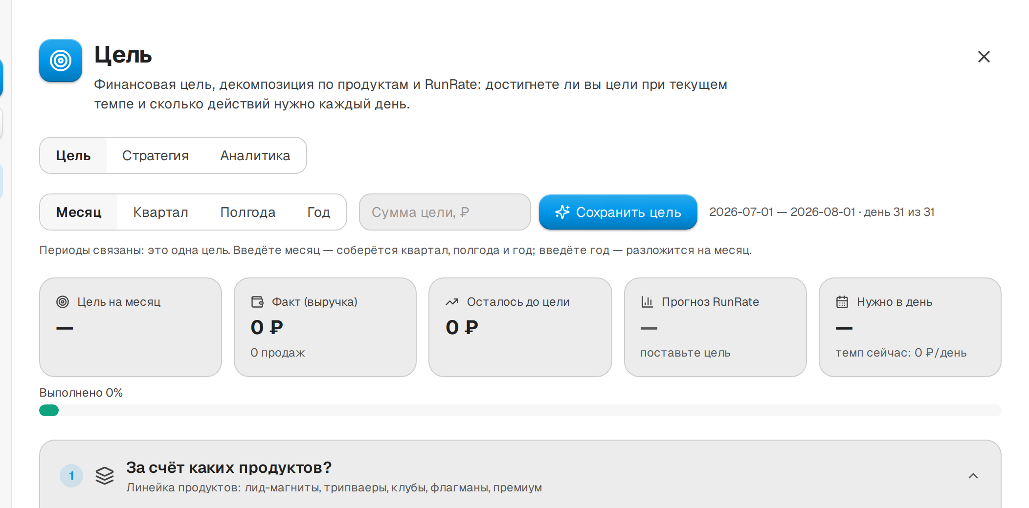 Вкладка «Цель»: период, сумма и показатели