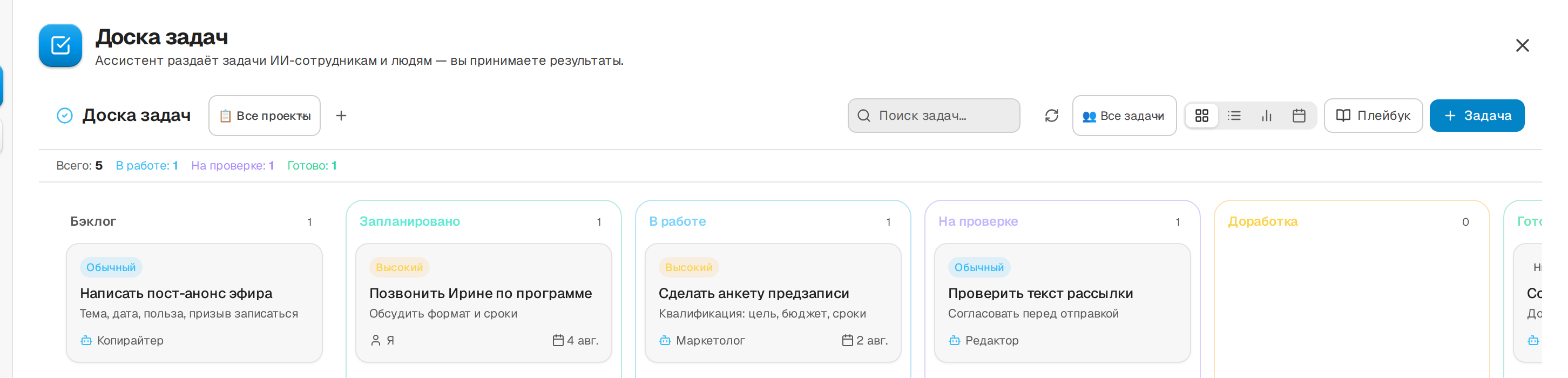 Доска задач: панель управления и колонки